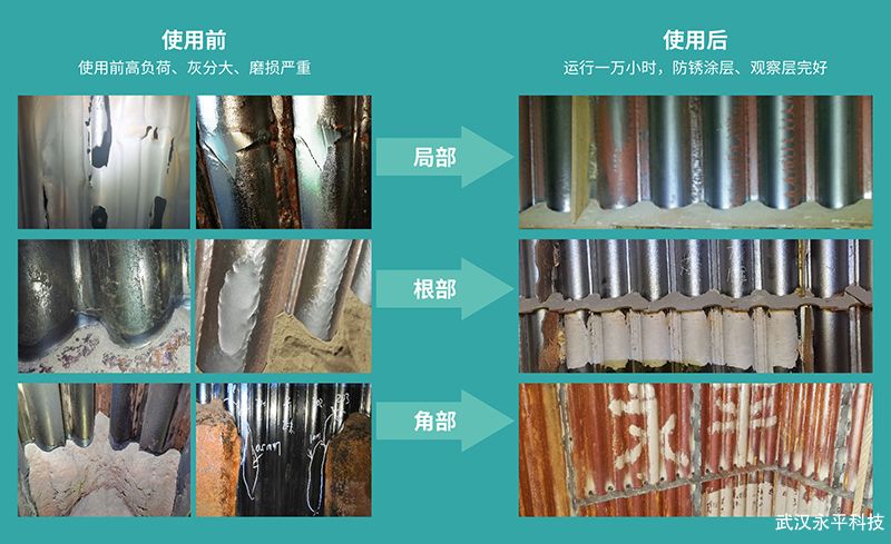 cfb鍋爐水冷壁格柵防磨和網(wǎng)格式穩流防磨技術(shù)有什么區別