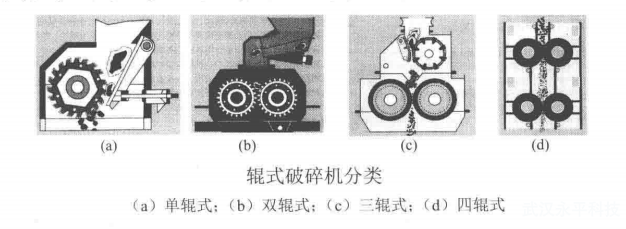棍式破碎機的特點(diǎn)和工作原理是什么?